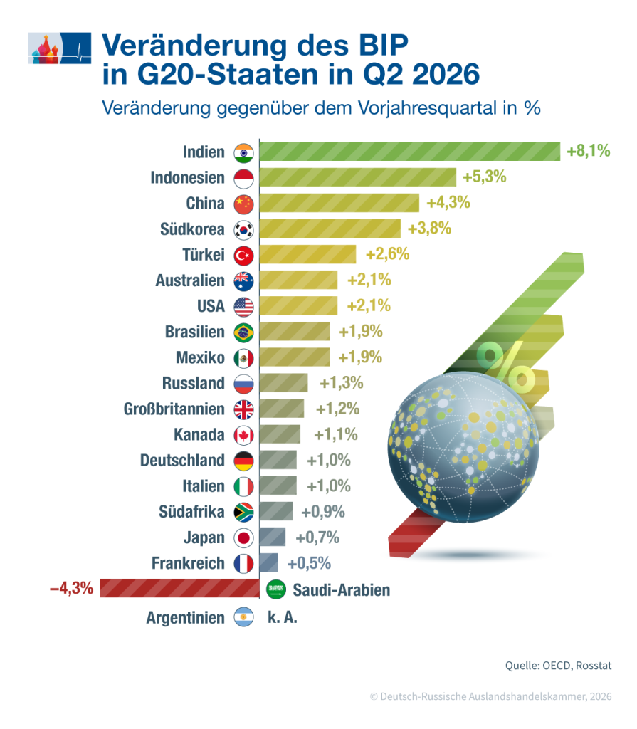 G20 DE.png