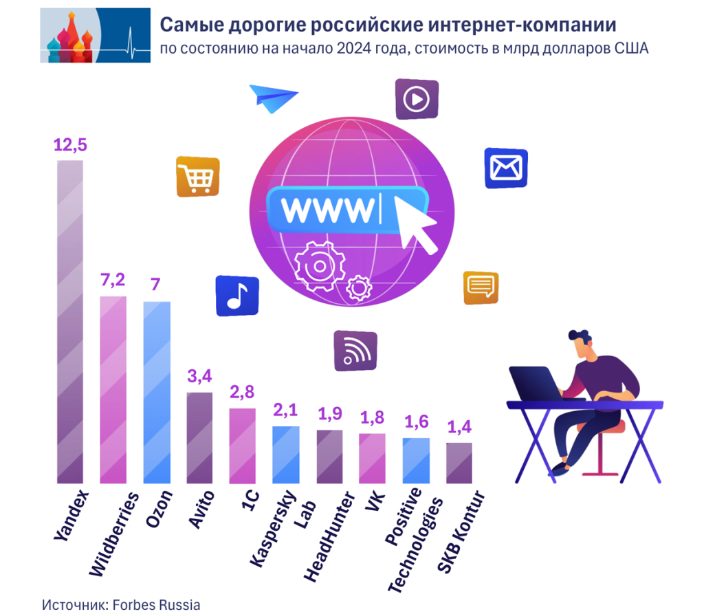 01_RU (1).png