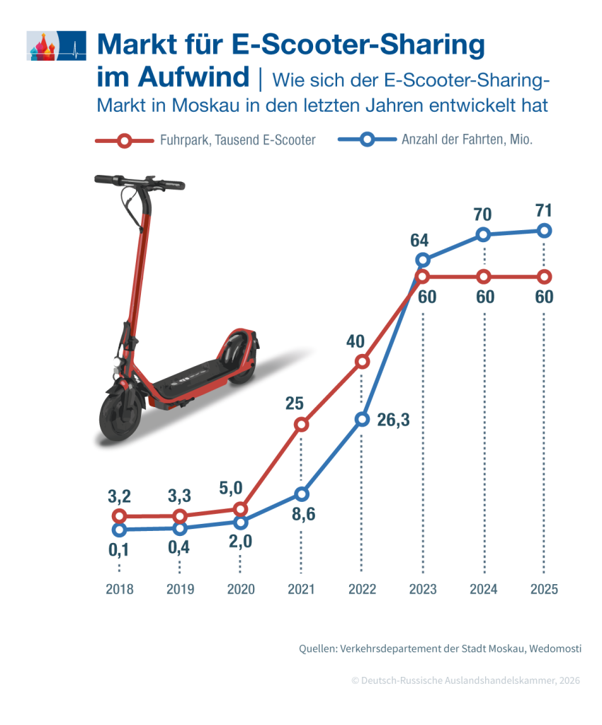 Kicksharing_DE.png