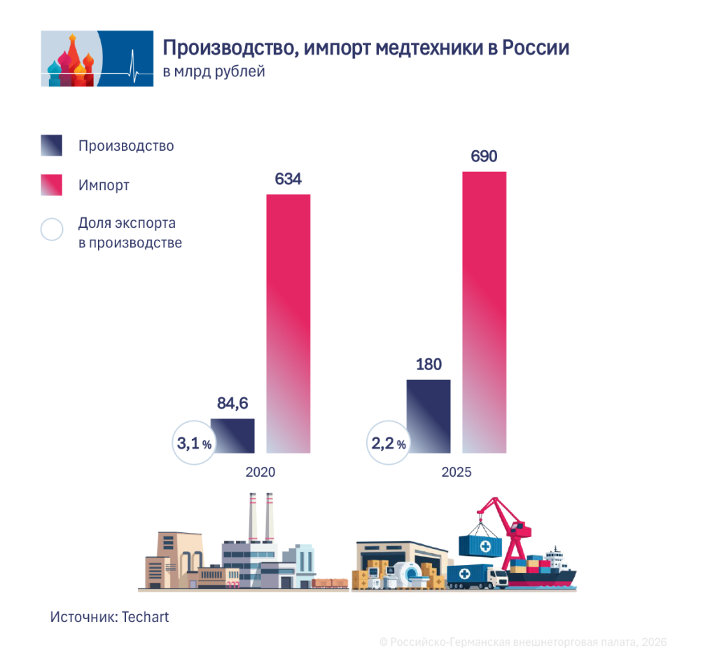 03 RU (1).png 03 RU (1).png