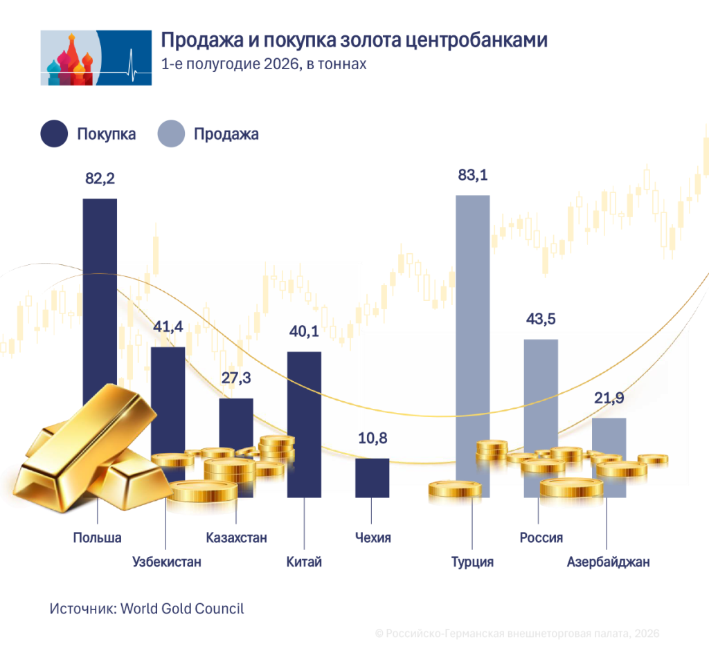 Gold_ZB_ru.png