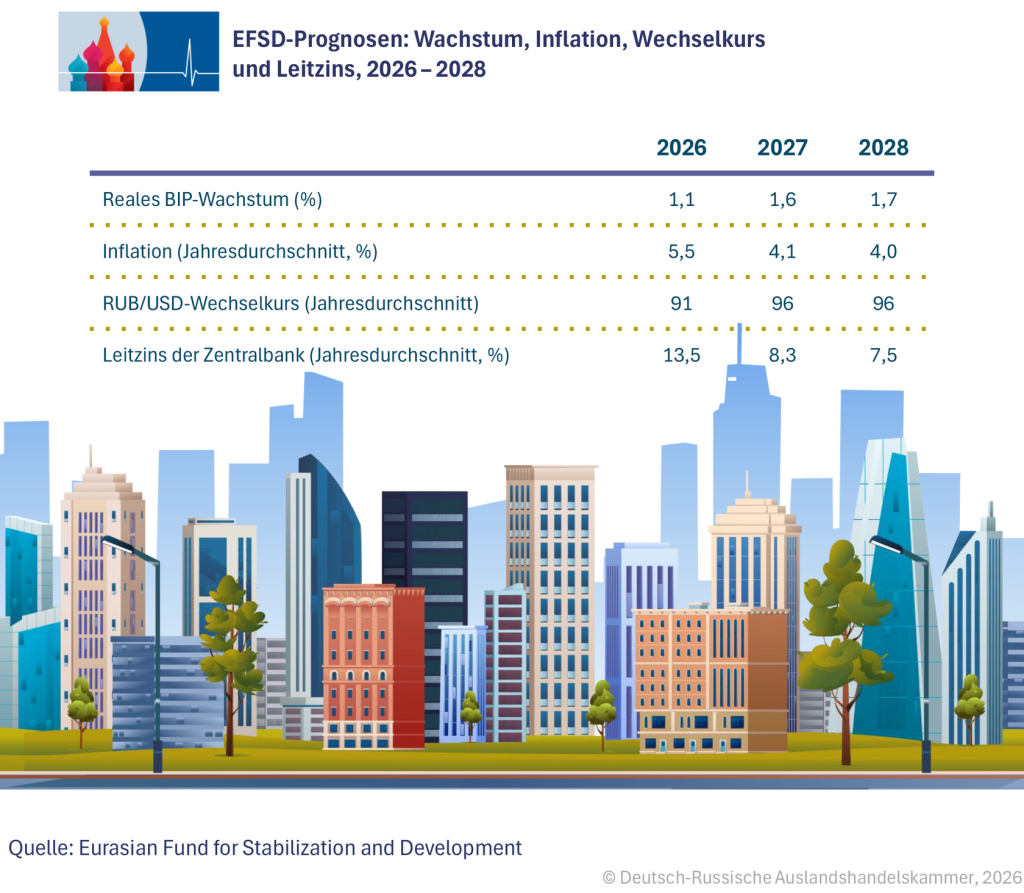 BIP_Inflation_Wechsel DE.png BIP_Inflation_Wechsel DE.png