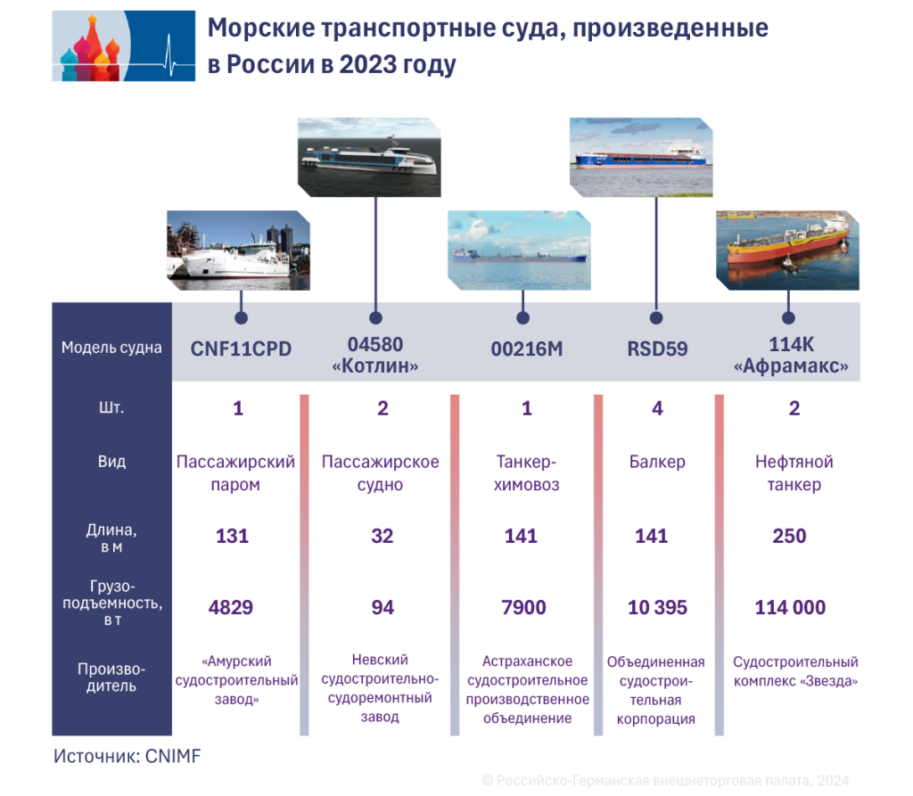 05_RU (5).png