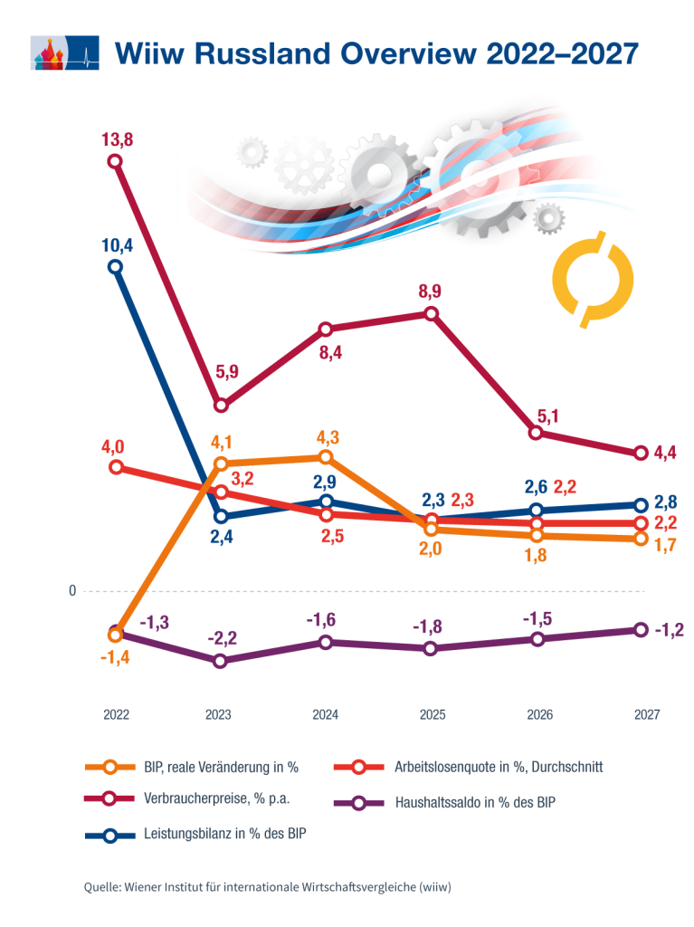 2507-AHK-FokusAnalys.png 2507-AHK-FokusAnalys.png