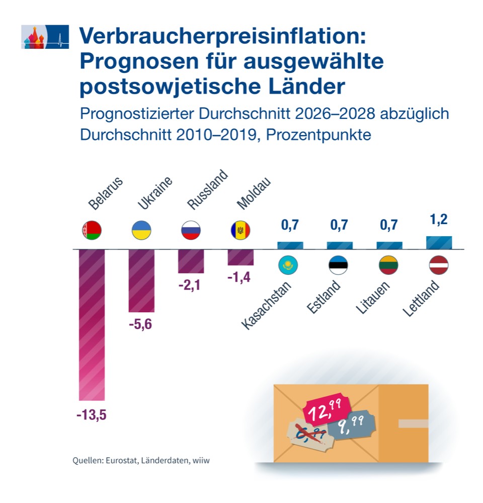 Verbraucherpreisinflation_de.jpg Verbraucherpreisinflation_de.jpg