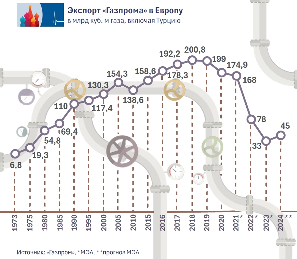 Gas_Gazprom_ru.jpg