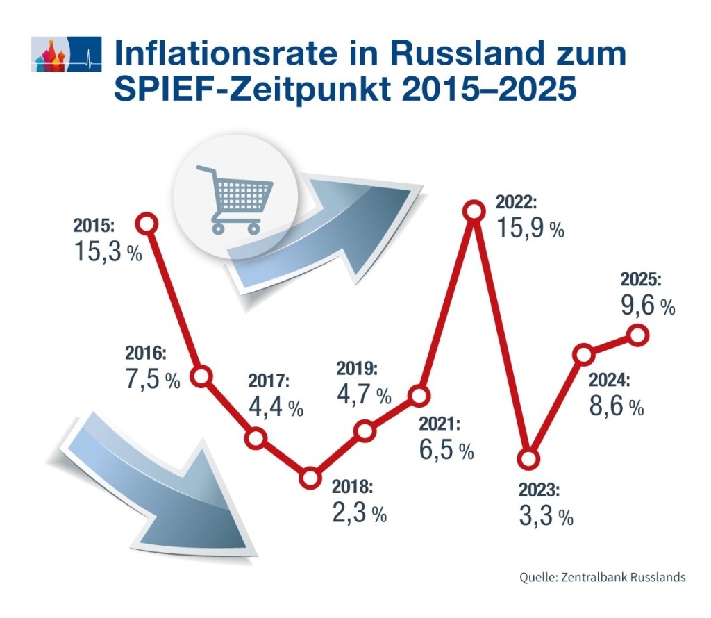 Inflation_de.jpg Inflation_de.jpg