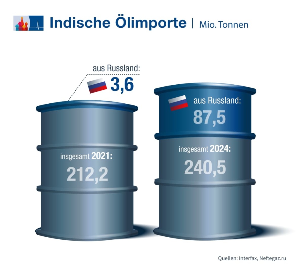 25081-AHK-FA-Graphik (2).jpg