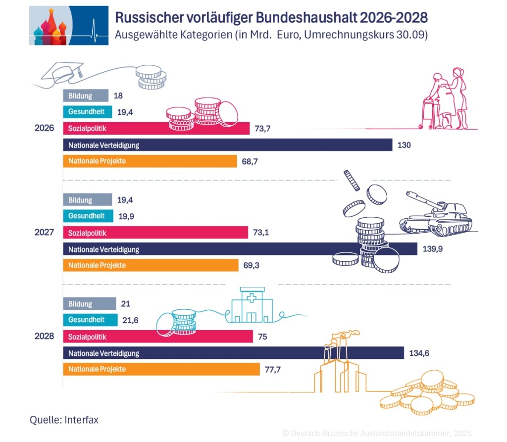 Vorl_Bundeshaushalt_.jpg Vorl_Bundeshaushalt_.jpg