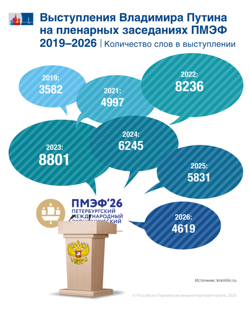 Reden_RU.png Reden_RU.png