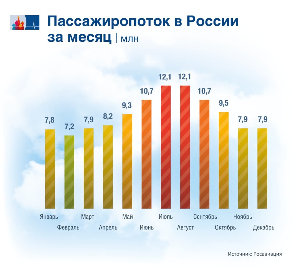 Gr_2_RU.jpg