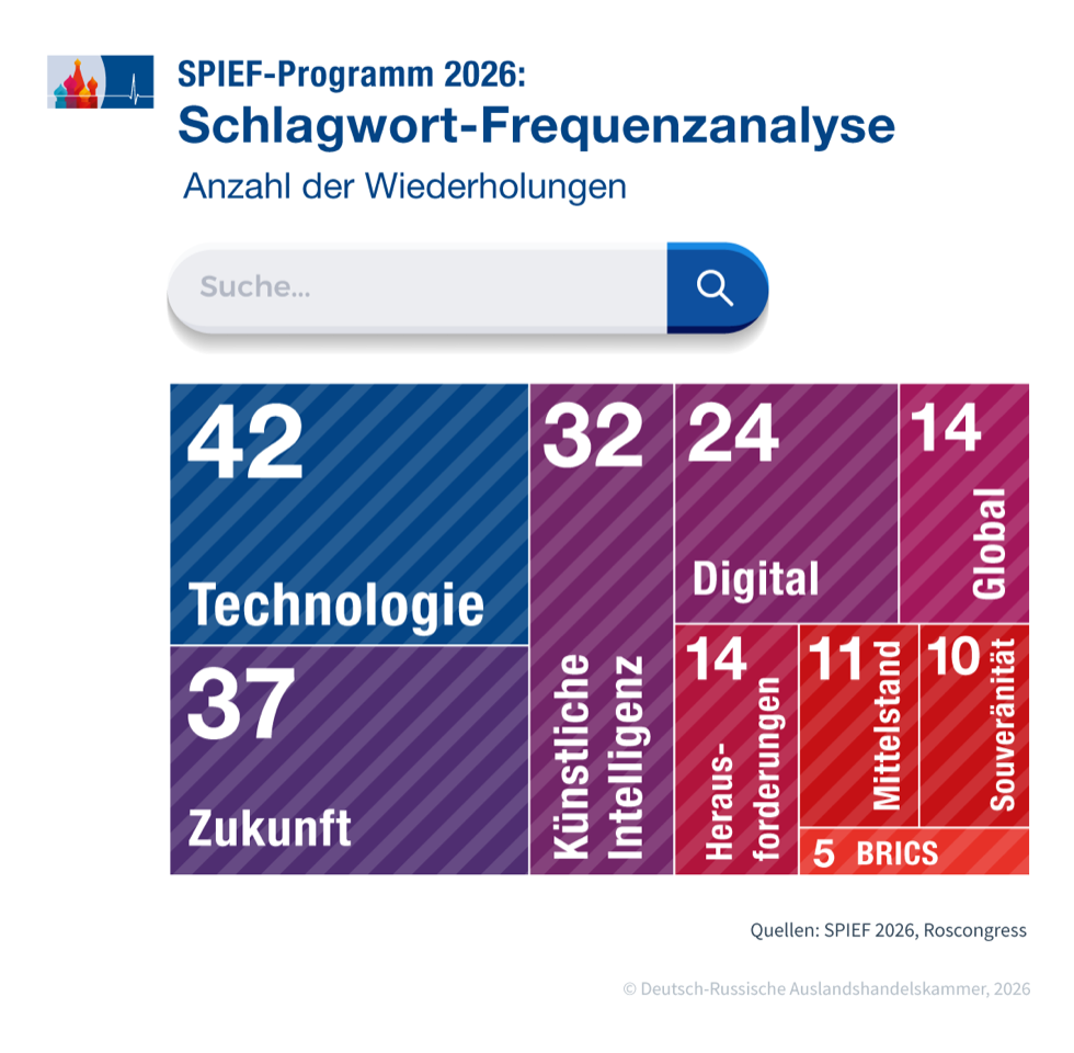 Schlagwort DE.png Schlagwort DE.png
