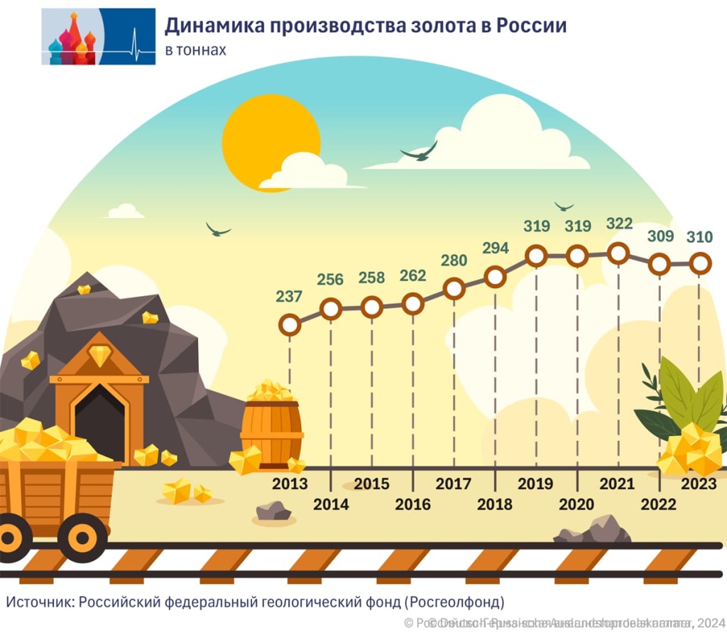 03_RU_neu.jpg
