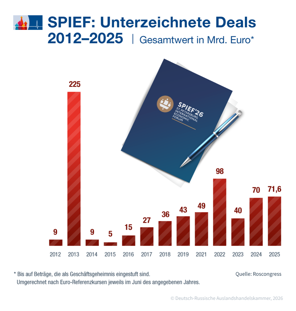 Deals DE.png Deals DE.png