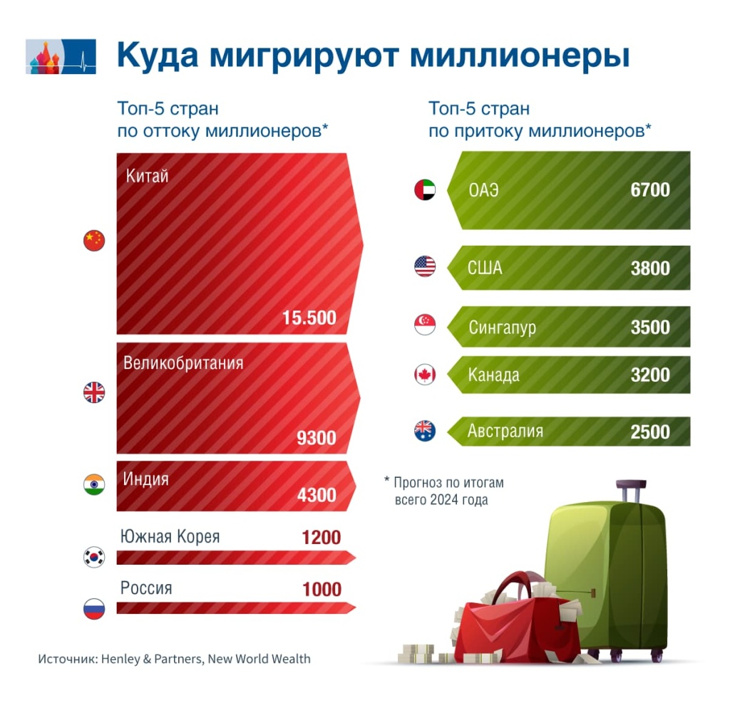 Millionre-RU.jpg