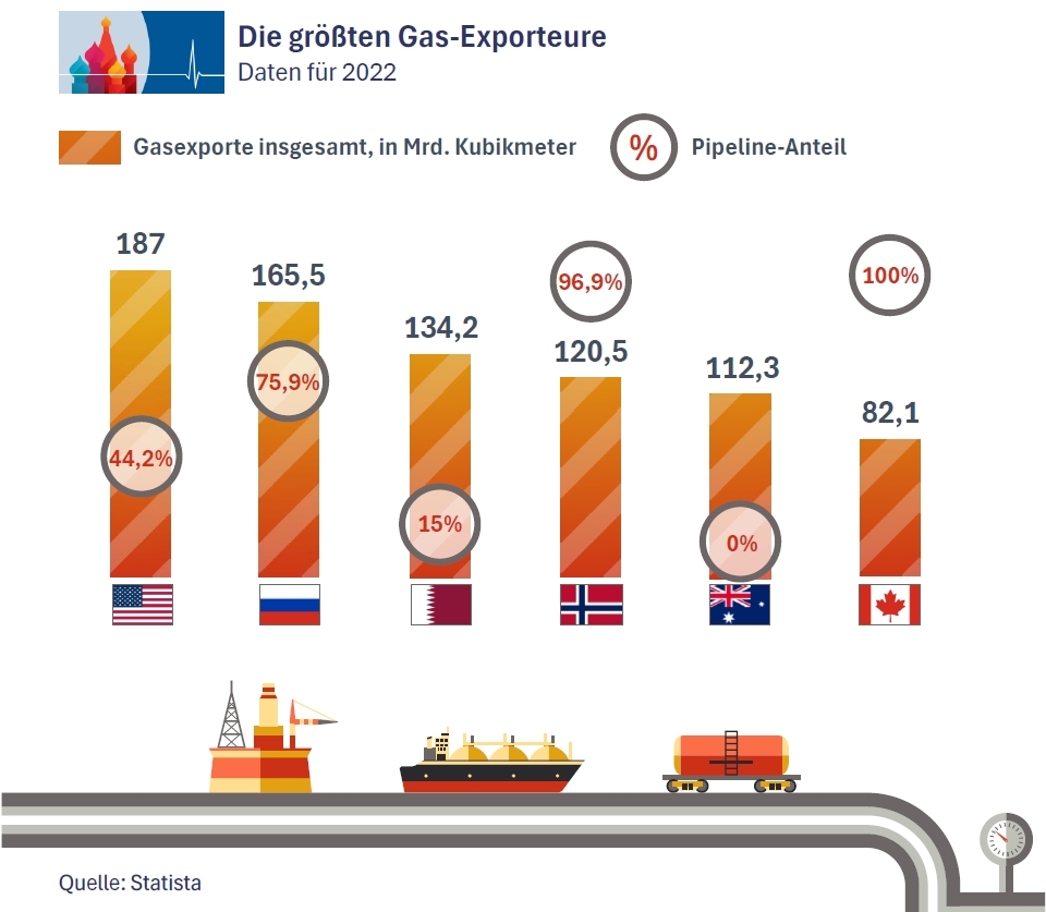 Gas_7_de.jpg Gas_7_de.jpg