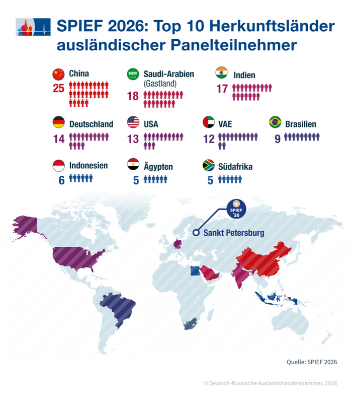 TN_Herkunft_de.png