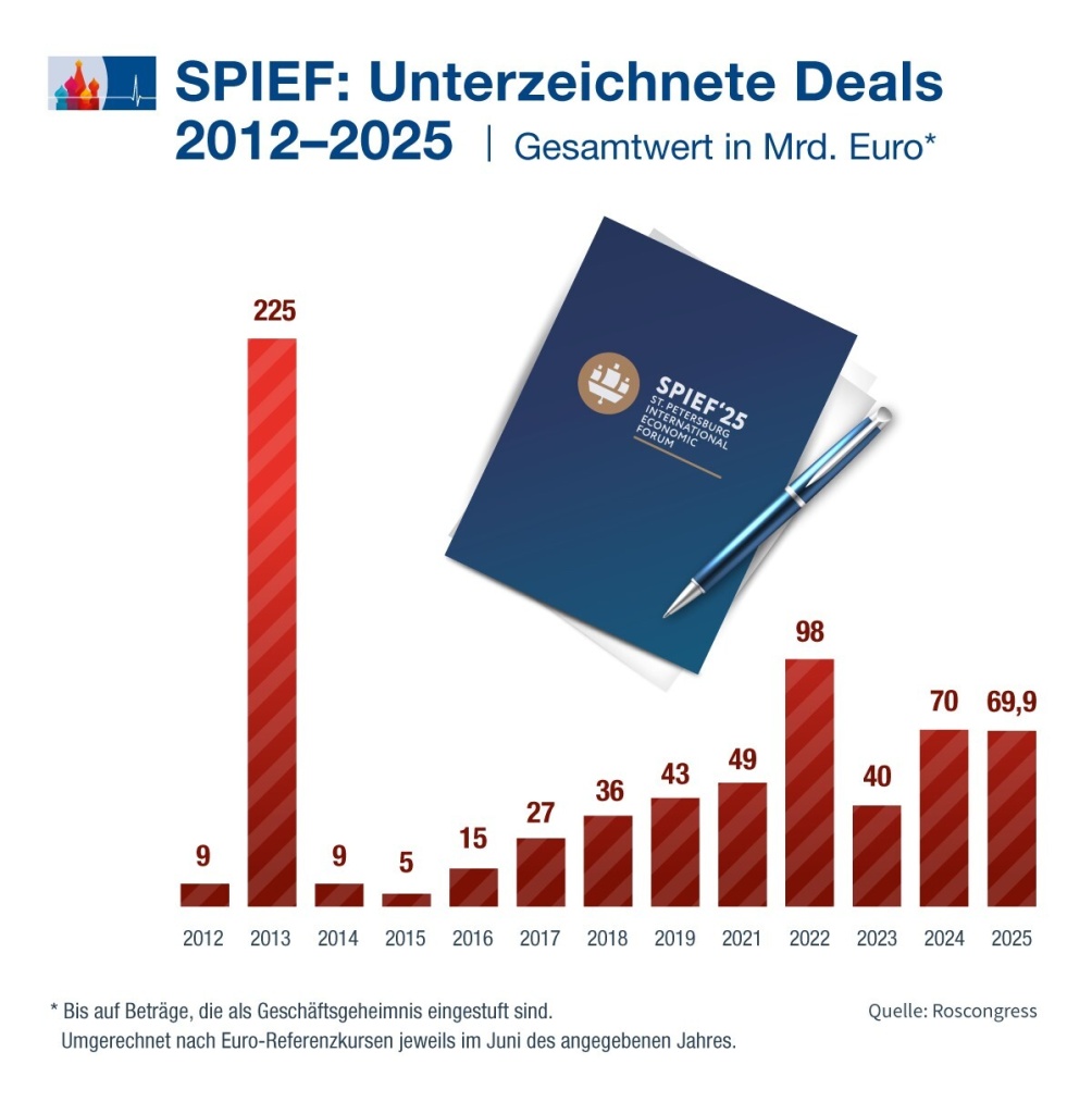 Deals_bis_2025_de.jpg Deals_bis_2025_de.jpg