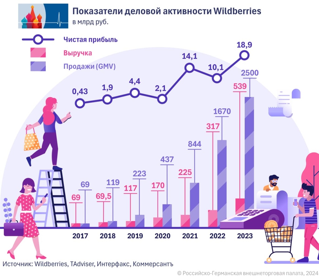 01_RU (9).jpg