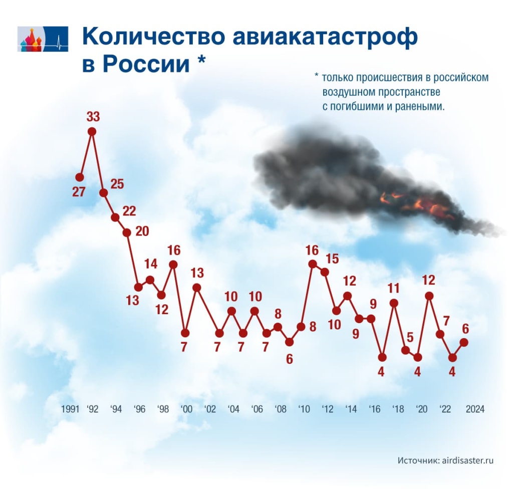 GR_5_RU.jpg