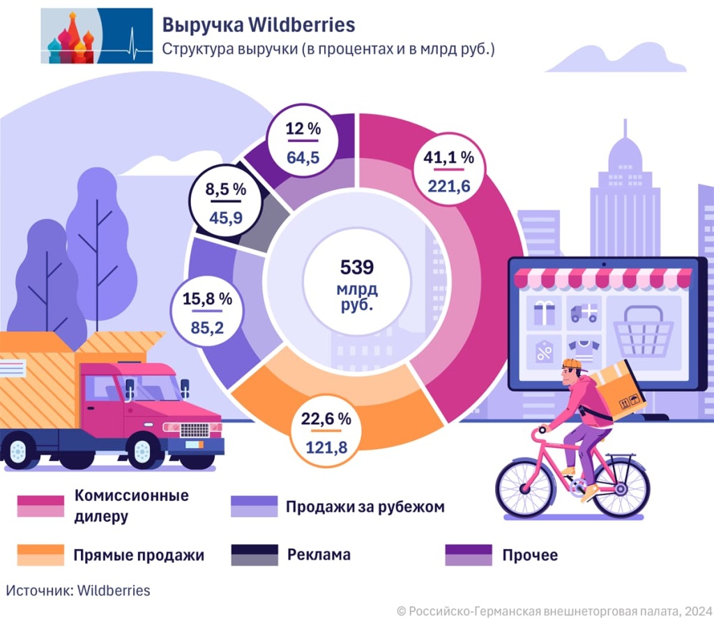 02_RU (9).jpg
