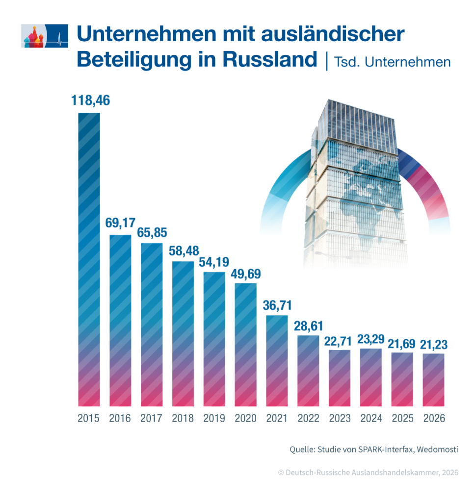 Ausländer-Schwund_DE.png Ausländer-Schwund_DE.png