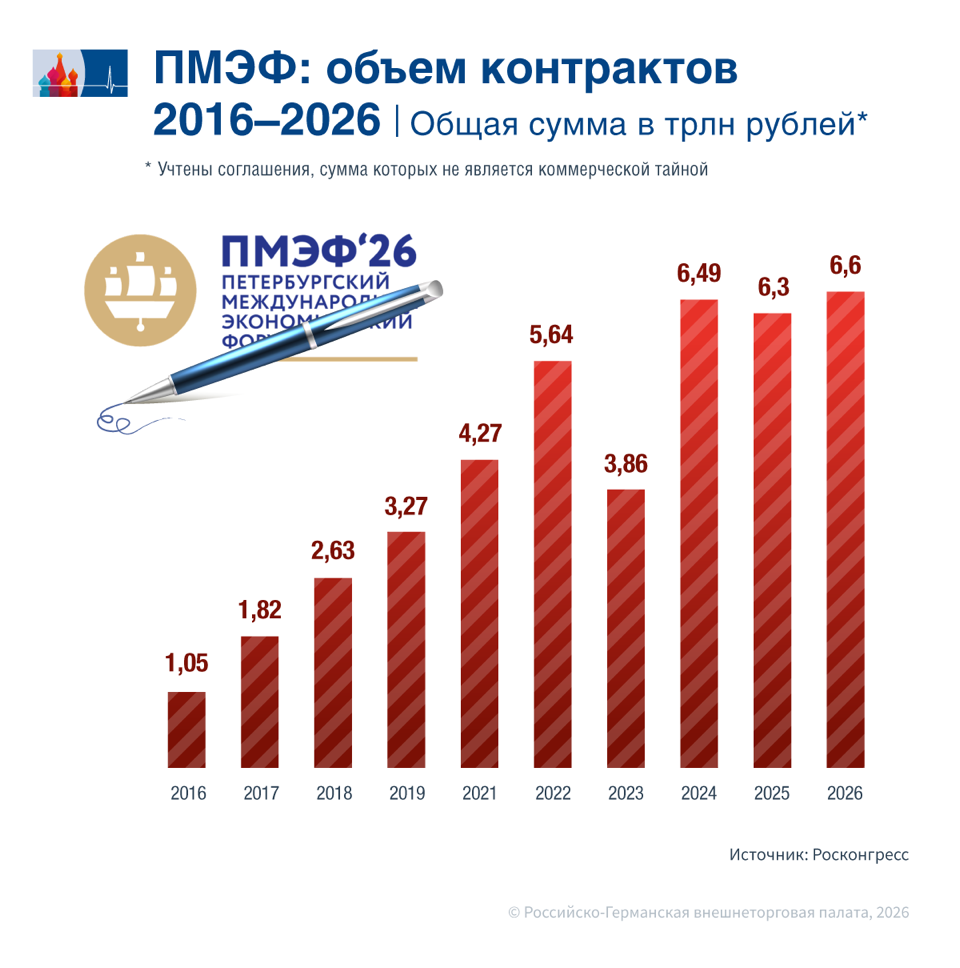 Deals_RU.png Deals_RU.png