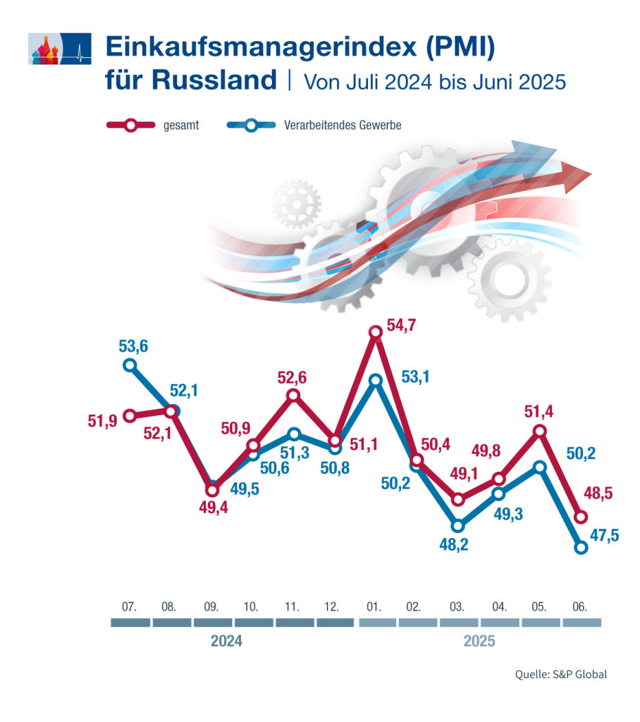 2507-AHK-FokusAnalys (1).png 2507-AHK-FokusAnalys (1).png