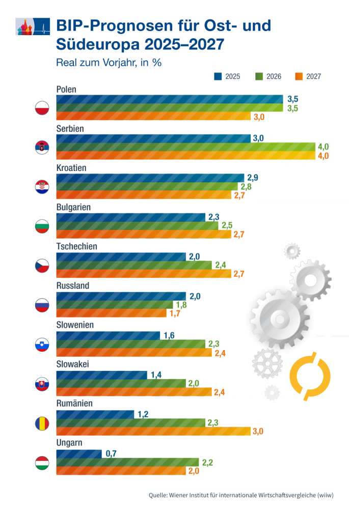 2507-AHK-FokusAnalys (2).png 2507-AHK-FokusAnalys (2).png