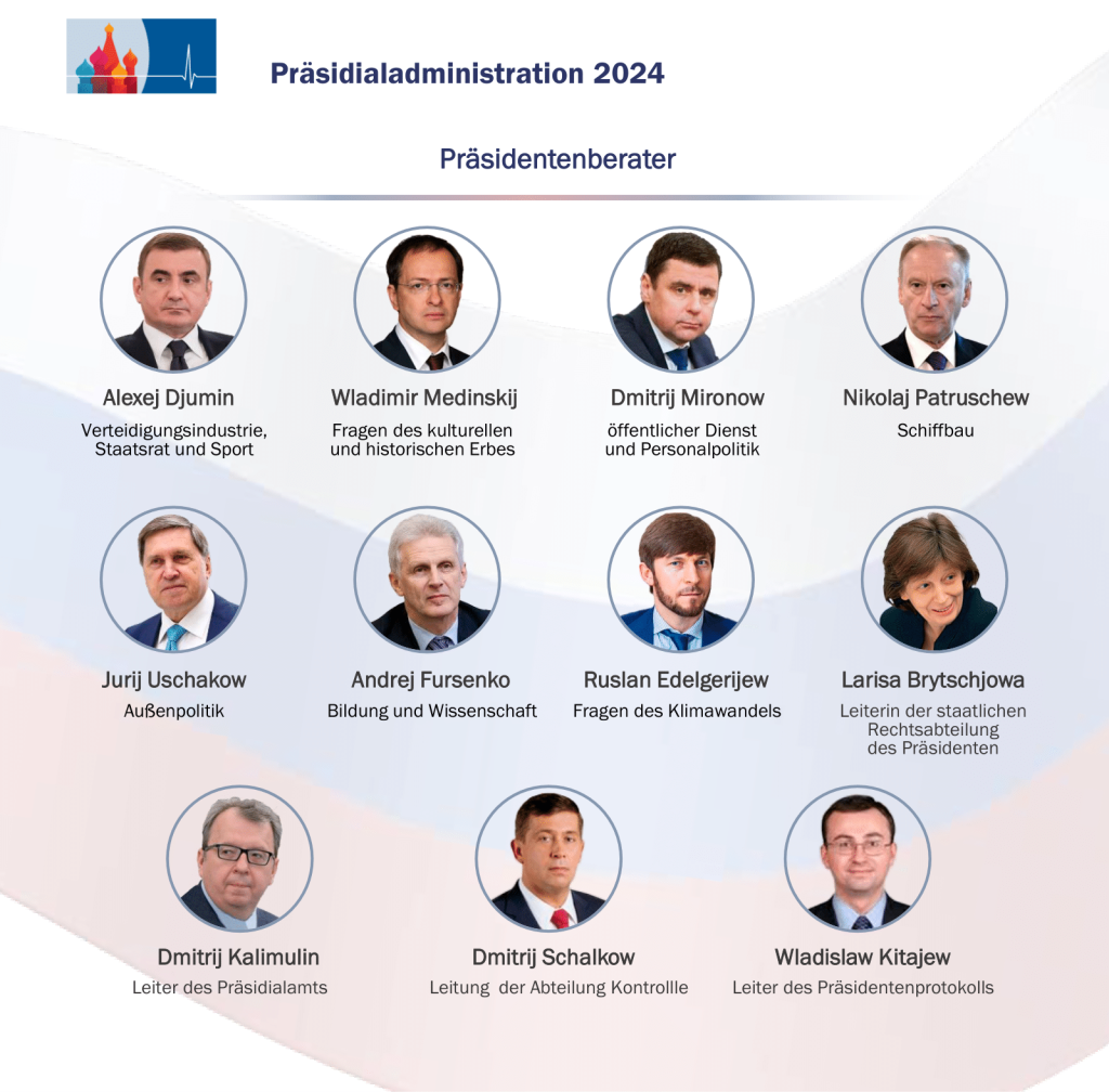 2024_Prsidialadminis (1).png 2024_Prsidialadminis (1).png