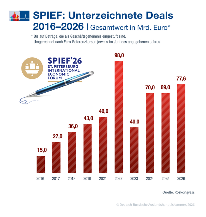 Deals_de.png